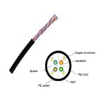 Avalon ANC6UPBK23-305MT-PE CAT6 UTP,  23 AWG OUTDOOR CABLE ROLL 4 PAIRS-SOLID PE Black