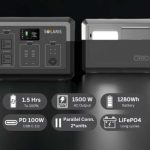 Solaris S1500 Portable Power Station